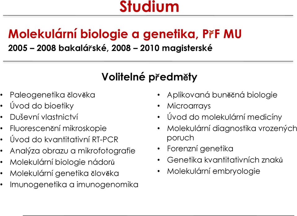 mikrofotografie Molekulární biologie nádorů Molekulární genetika člověka Imunogenetika a imunogenomika Aplikovaná buněčná biologie