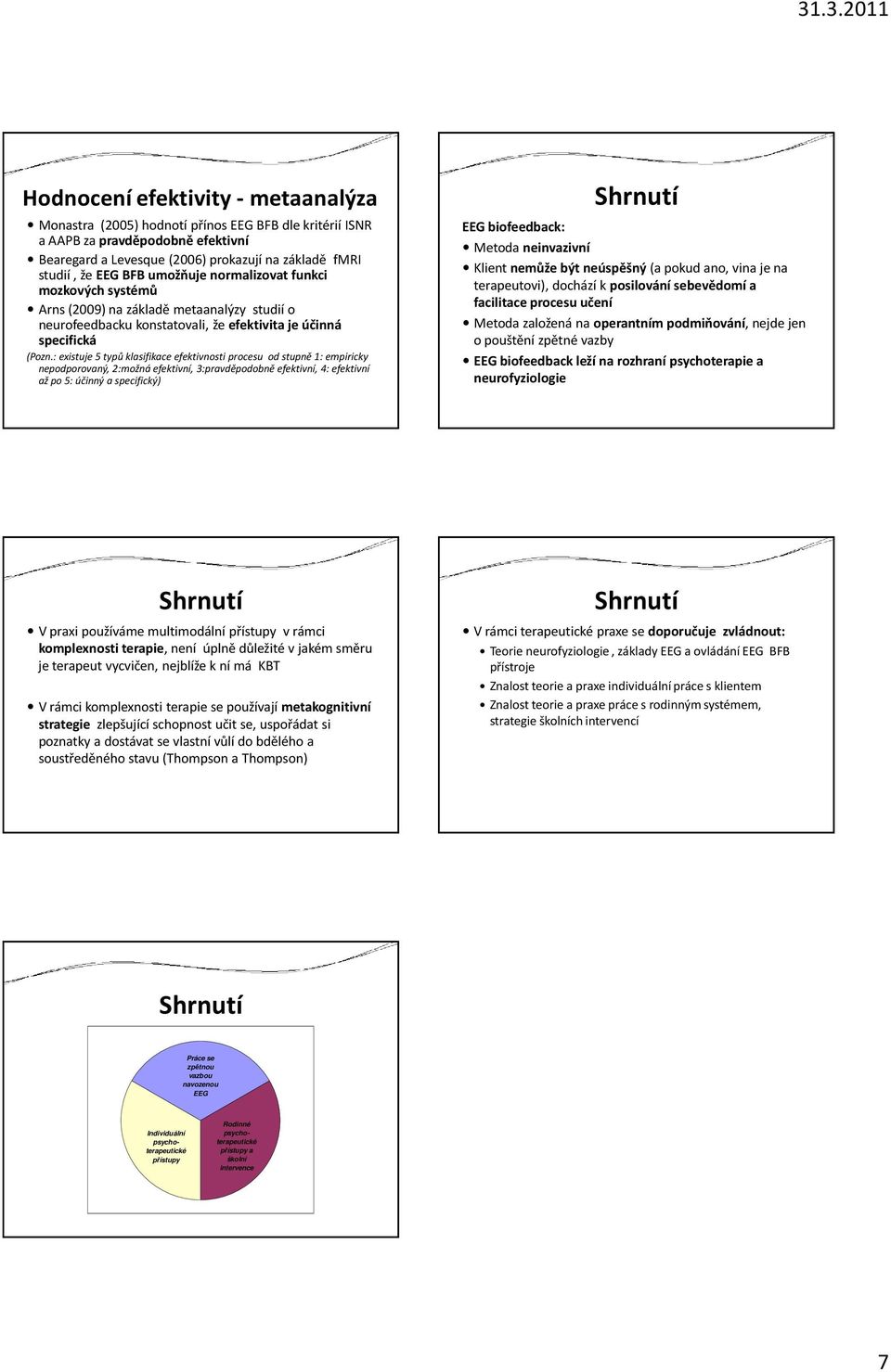 : existuje 5 typů klasifikace efektivnosti procesu od stupně 1: empiricky nepodporovaný, 2:možná efektivní, 3:pravděpodobně efektivní, 4: efektivní až po 5: účinný a specifický) EEG biofeedback: