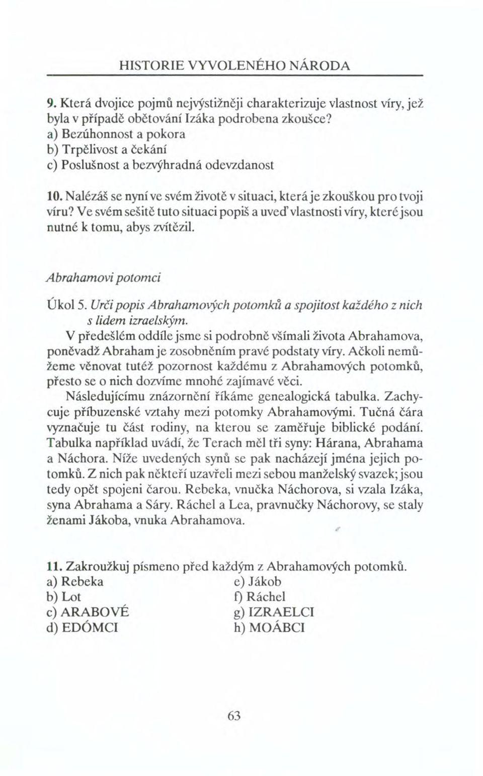 Ve svém sešitě tuto situaci popiš a uveď vlastnosti víry, které jsou nutné k tomu, abys zvítězil. Abrahamovi potomci Úkol 5.