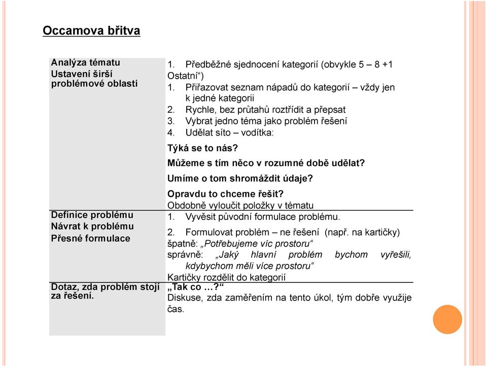 Vybrat jedno téma jako problém řešení 4. Udělat síto vodítka: Týká se to nás? Můžeme s tím něco v rozumné době udělat? Umíme o tom shromáždit údaje? Opravdu to chceme řešit?