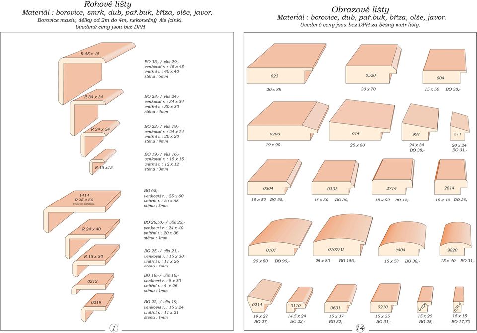 : 20 x 20 R 24 x 24 R 15 x15 1414 R 25 x 60 19 x 90 997 24 x 34 25 x 80 211 20 x 24 BO 19,- / vlis 16,venkovní r. : vnitřní r. : 12 x 12 stěna : 3mm BO 65,venkovní r. : 25 x 60 vnitřní r.