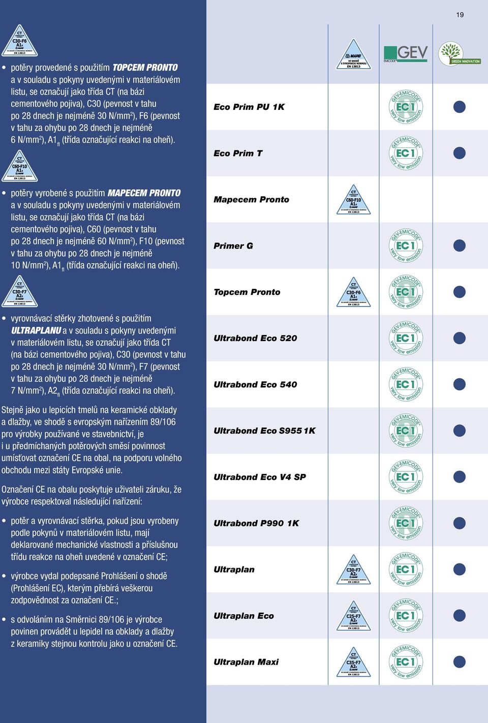 Eco Prim PU 1K Eco Prim T potěry vyrobené s použitím MAPECEM PRONTO a v souladu s pokyny uvedenými v materiálovém listu, se označují jako třída CT (na bázi cementového pojiva), C60 (pevnost v tahu po