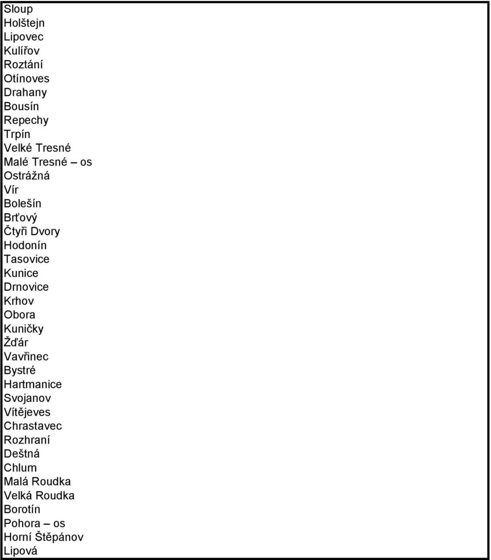 Drnovice Krhov Obora Kuničky Žďár Vavřinec Bystré Hartmanice Svojanov Vítějeves