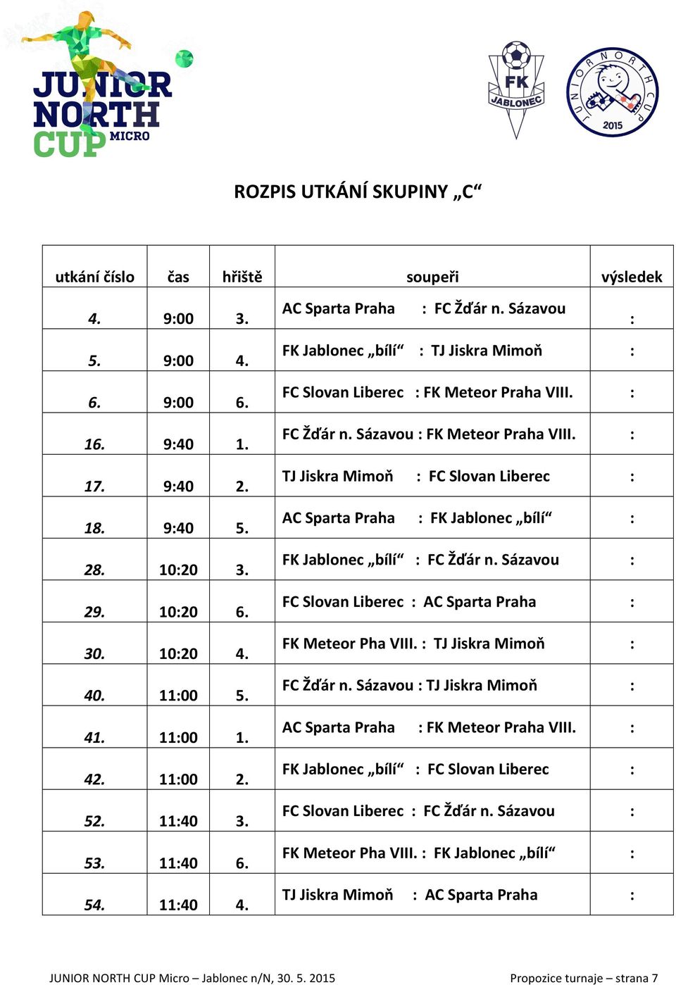 TJ Jiskra Mimoň FC Slovan Liberec AC Sparta Praha Jablonec bílí 28. 1020 3. 29. 1020 6. 30. 1020 4. 40. 1100 5. Jablonec bílí FC Žďár n.