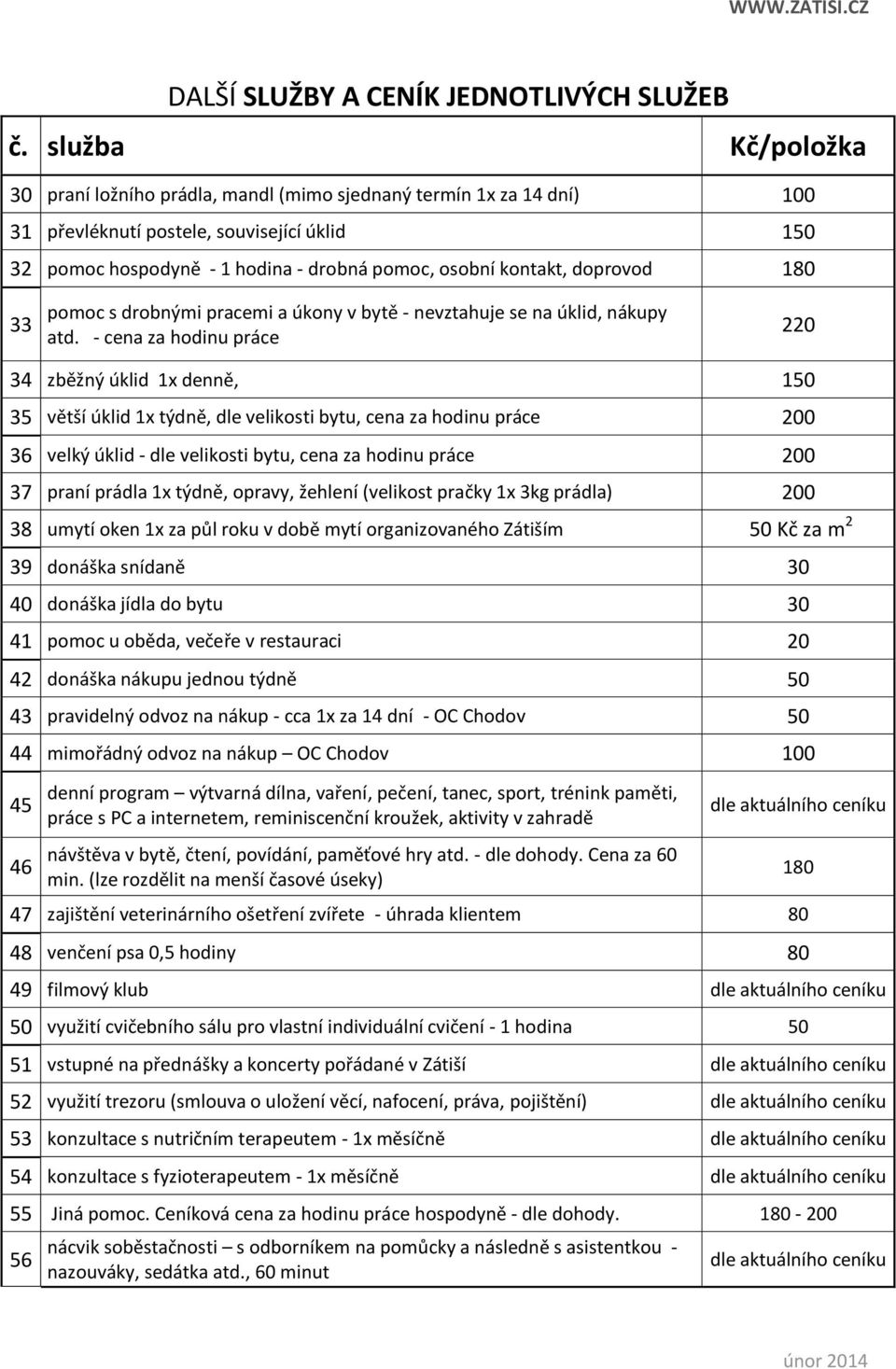 doprovod 180 33 pomoc s drobnými pracemi a úkony v bytě - nevztahuje se na úklid, nákupy atd.