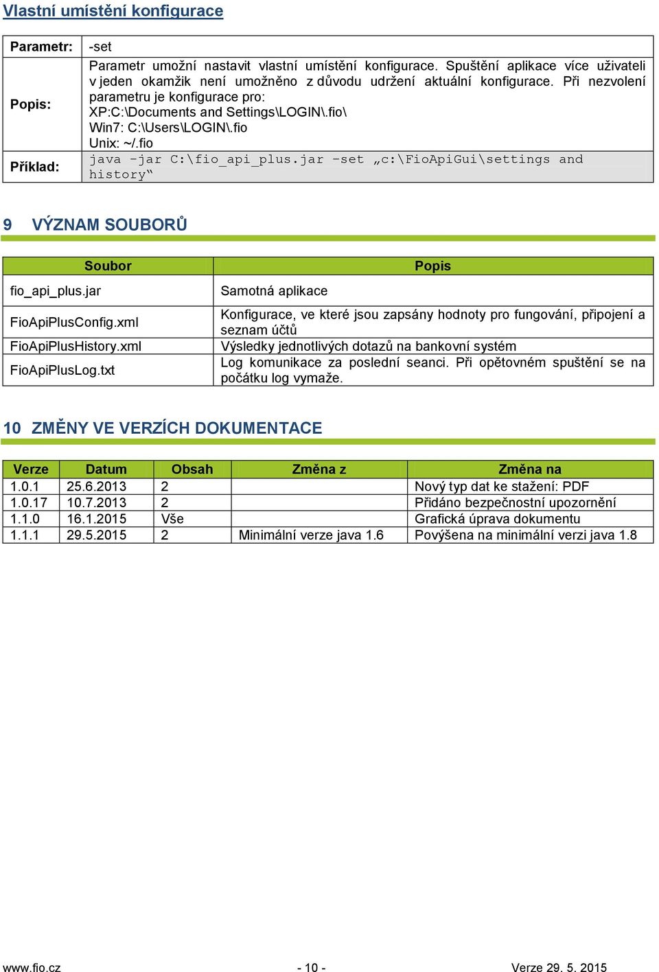 fio\ Win7: C:\Users\LOGIN\.fio Unix: ~/.fio java -jar C:\fio_api_plus.jar set c:\fioapigui\settings and history 9 VÝZNAM SOUBORŮ Soubor fio_api_plus.jar FioApiPlusConfig.xml FioApiPlusHistory.