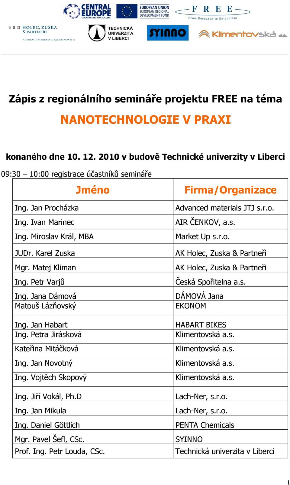 Petra Jirásková Kateřina Mitáčková Ing. Jan Novotný Ing. Vojtěch Skopový Ing. Jiří Vokál, Ph.D Ing. Jan Mikula Ing. Daniel Göttlich Mgr. Pavel Šefl, CSc. Prof. Ing. Petr Louda, CSc.