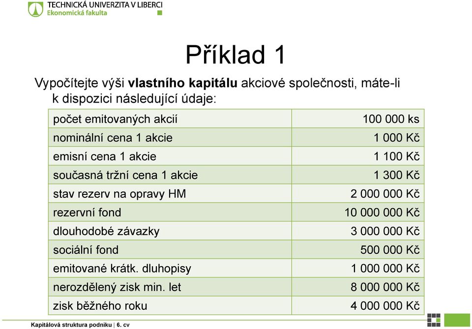 rezervní fond dlouhodobé závazky sociální fond emitované krátk. dluhopisy nerozdělený zisk min.