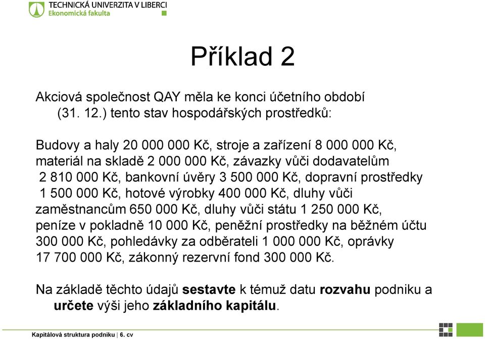 Kč, bankovní úvěry 3 500 000 Kč, dopravní prostředky 1 500 000 Kč, hotové výrobky 400 000 Kč, dluhy vůči zaměstnancům 650 000 Kč, dluhy vůči státu 1 250 000 Kč, peníze