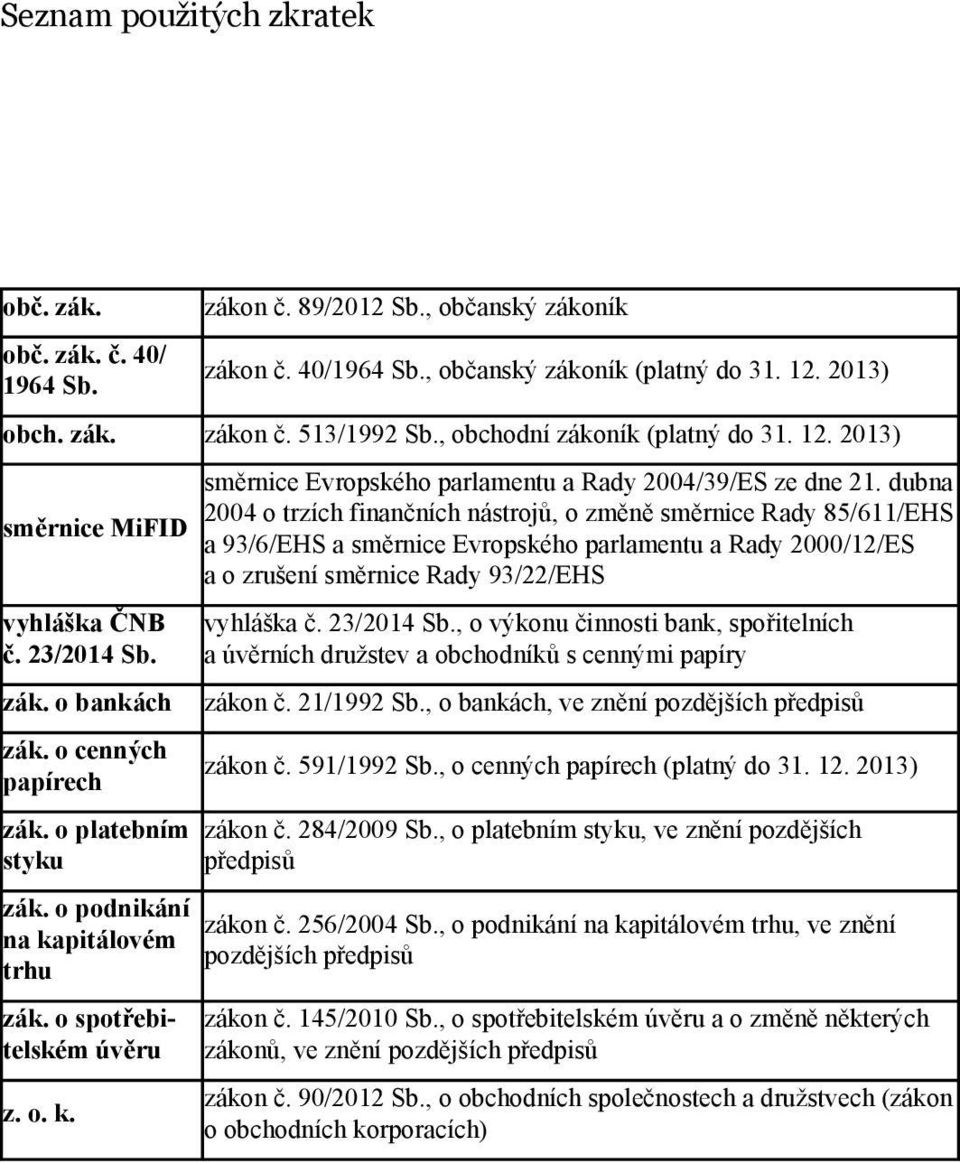 o spotřebitelském úvěru z. o. k. směrnice Evropského parlamentu a Rady 2004/39/ES ze dne 21.