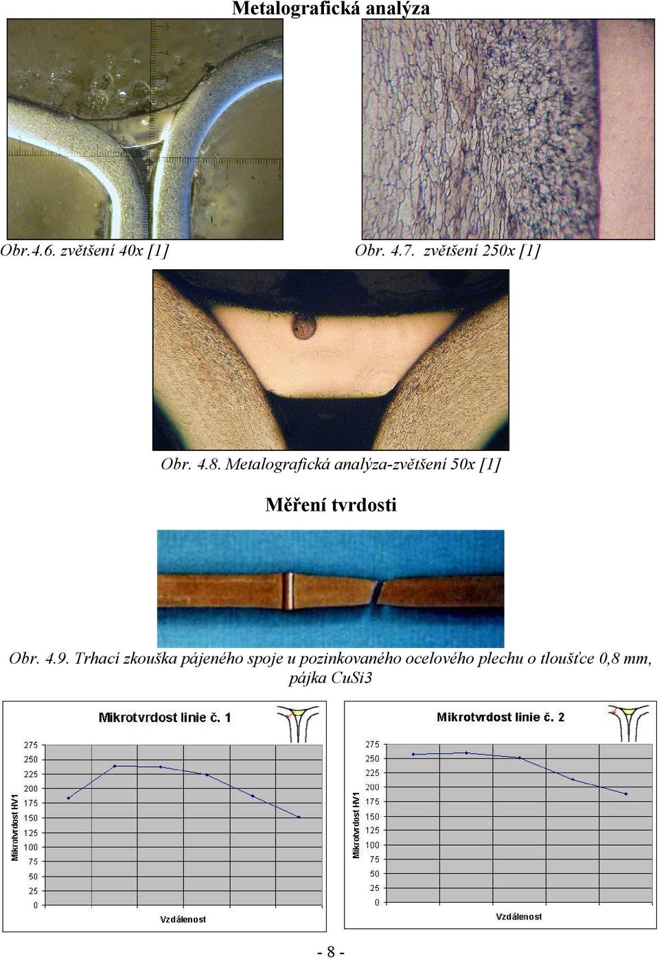 Metalografická analýza-zvětšení 50x [1] Měření tvrdosti Obr. 4.