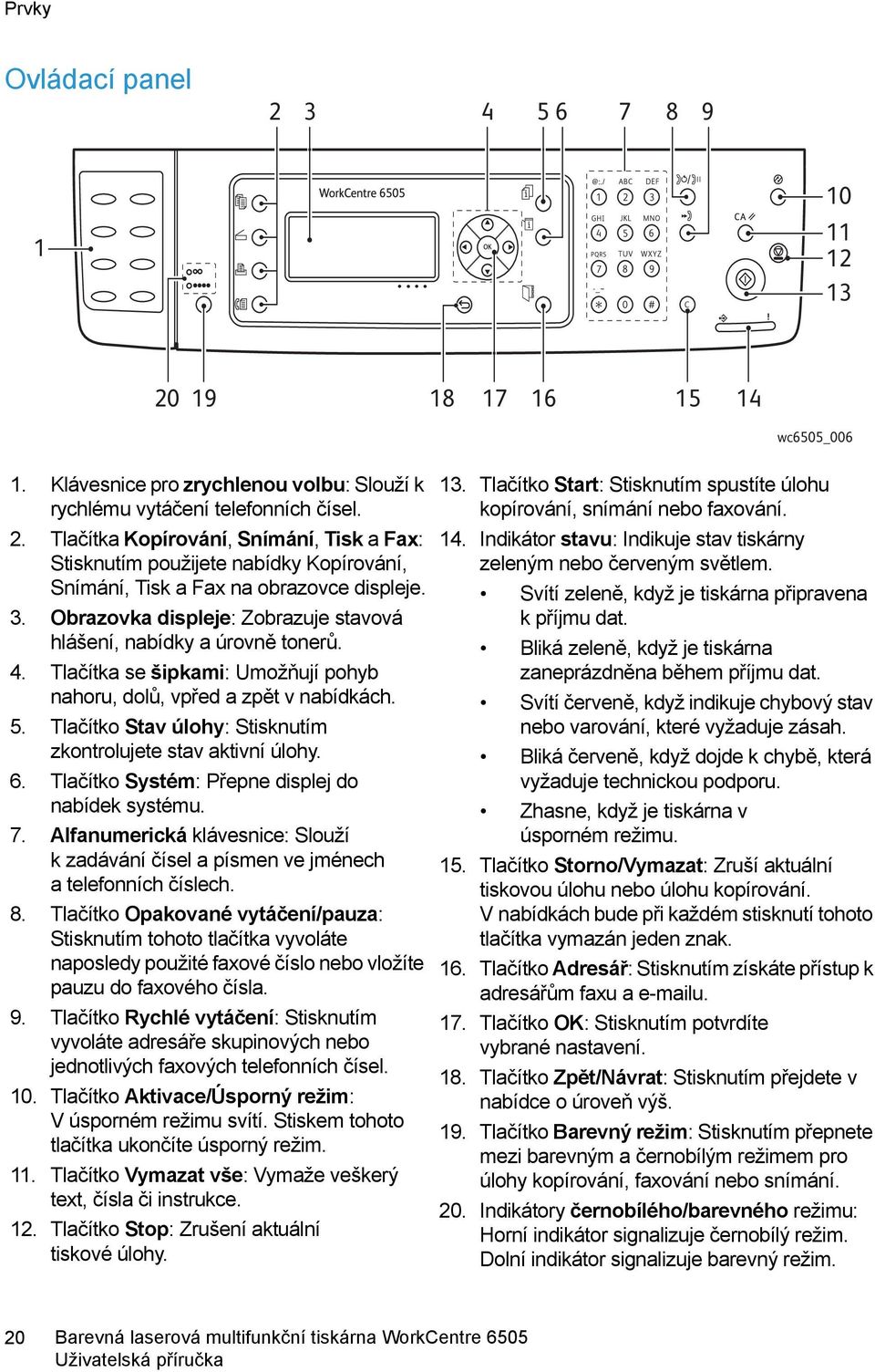 Tlačítko Stav úlohy: Stisknutím zkontrolujete stav aktivní úlohy. 6. Tlačítko Systém: Přepne displej do nabídek systému. 7.