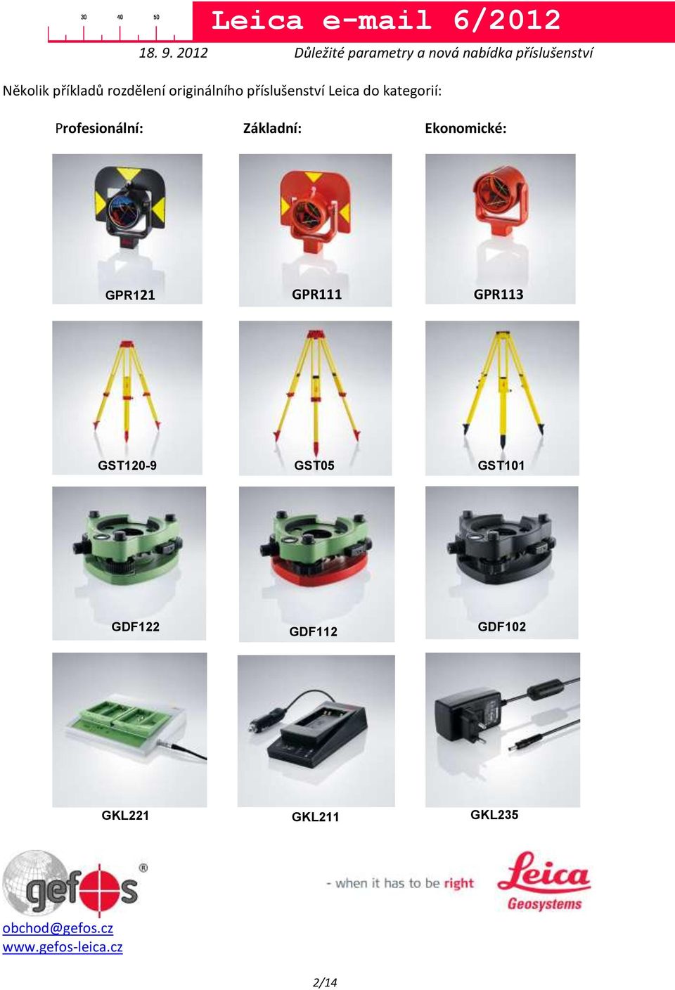 Základní: Ekonomické: GPR121 GPR111 GPR113