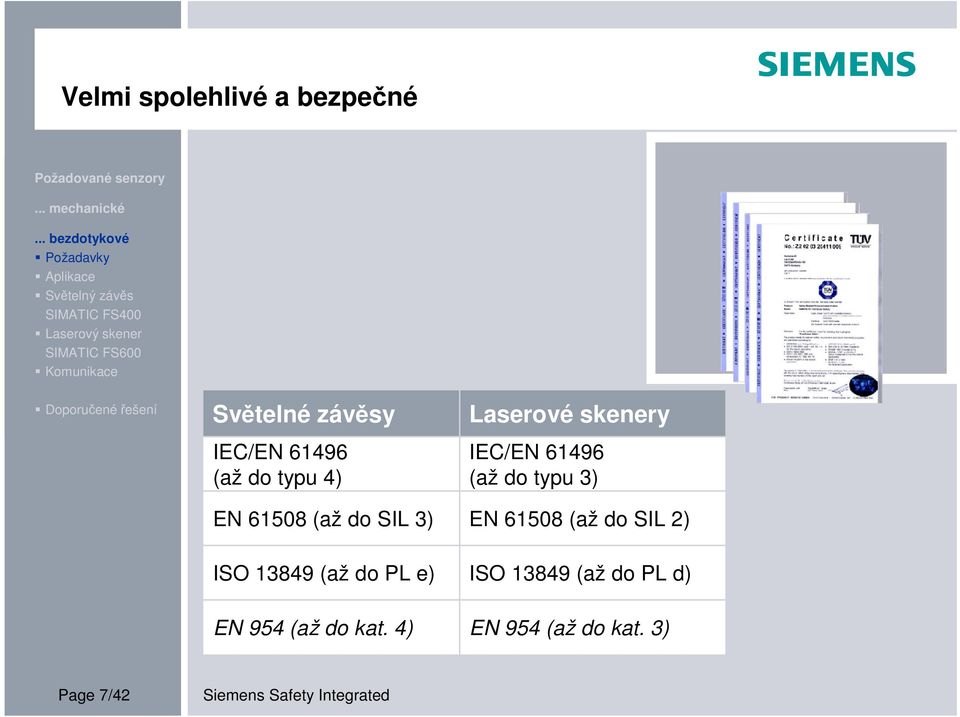 do typu 3) EN 61508 (až do SIL 2) ISO 13849 (až do PL e) ISO