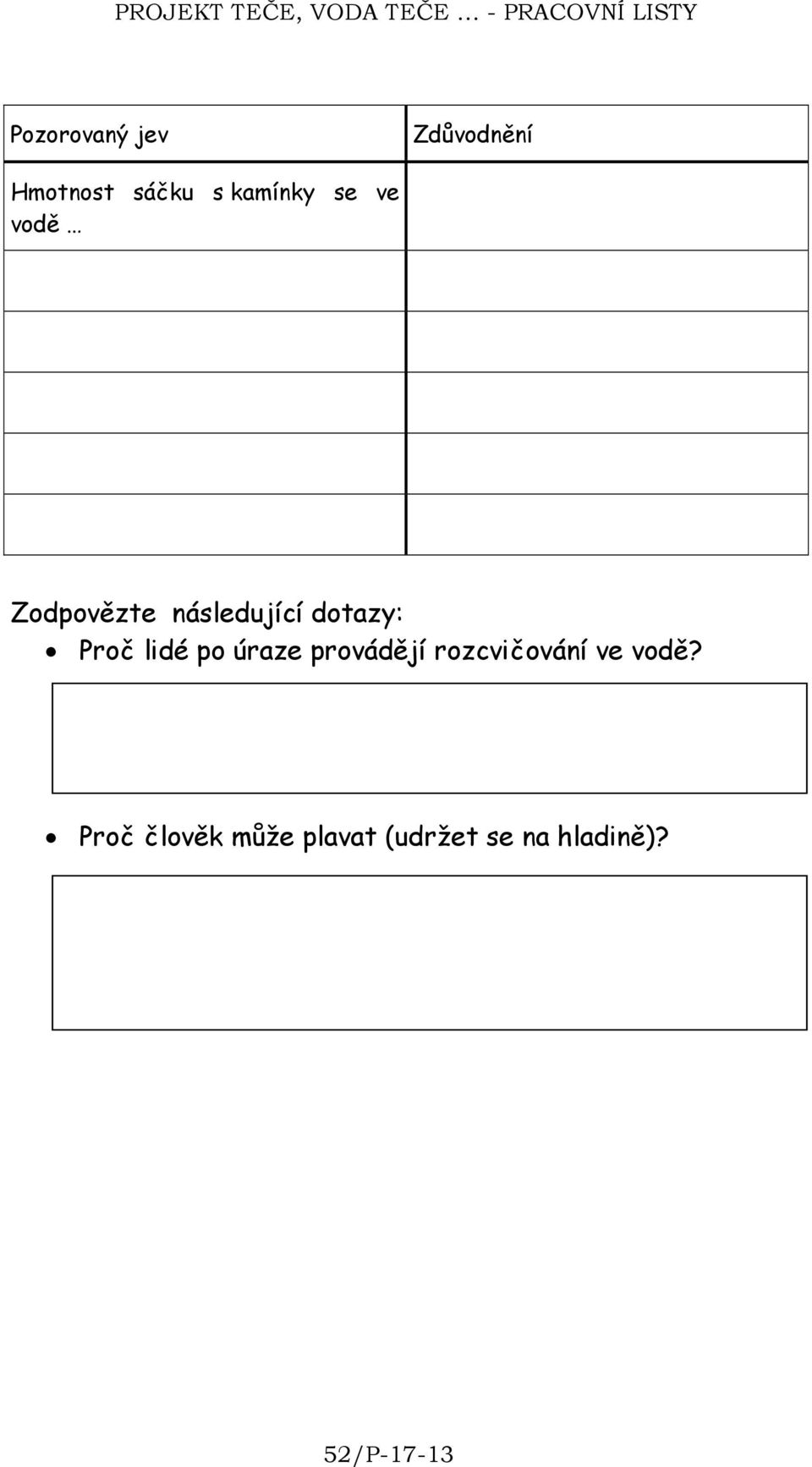 lidé po úraze provádějí rozcvičování ve vodě?