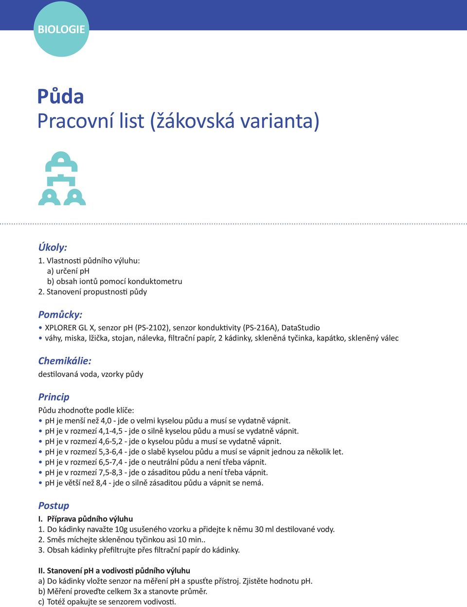 kapátko, skleněný válec Chemikálie: destilovaná voda, vzorky půdy Princip Půdu zhodnoťte podle klíče: ph je menší než 4,0 - jde o velmi kyselou půdu a musí se vydatně vápnit.