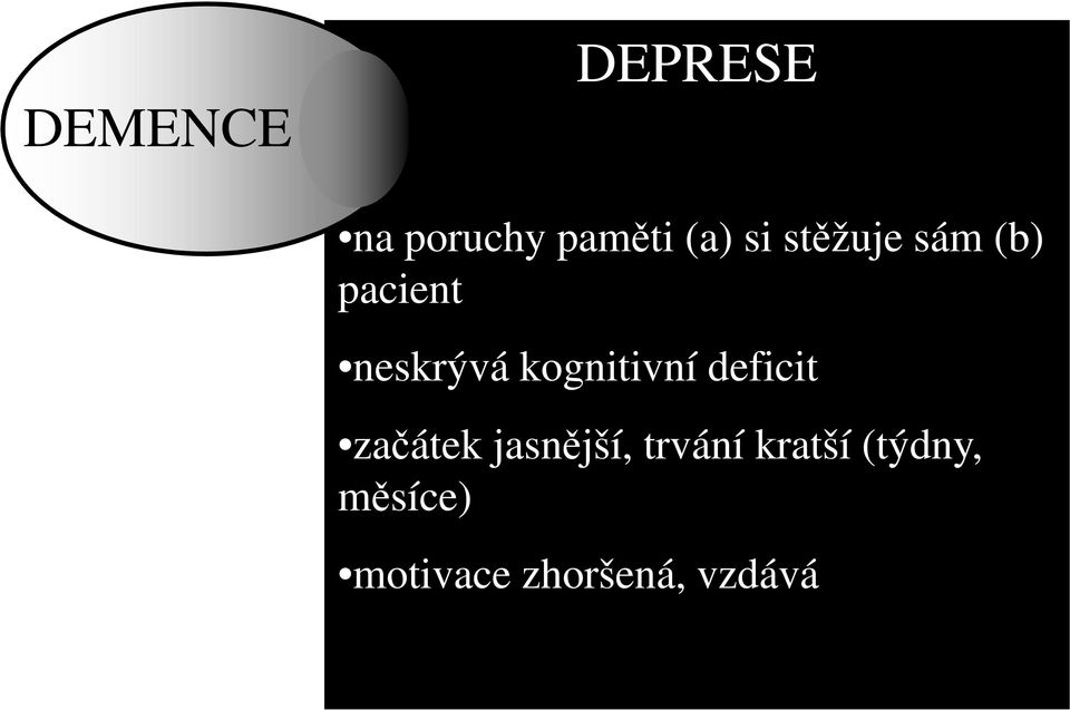 kognitivní deficit začátek jasnější,