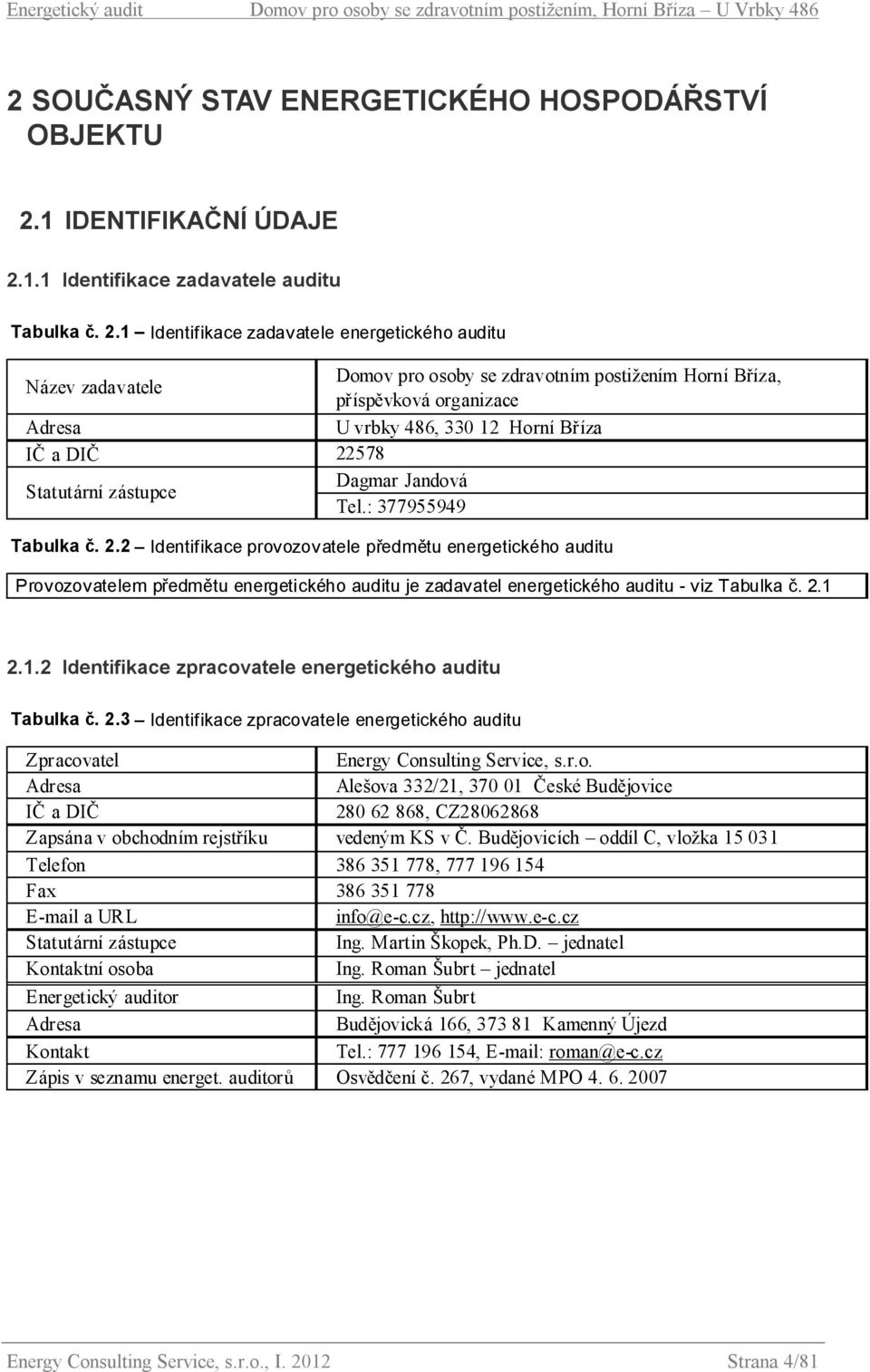 Statutární zástupce 22578 Dagmar Jandová Tel.: 377955949 Tabulka č. 2.2 Identifikace provozovatele předmětu energetického auditu Provozovatelem předmětu energetického auditu je zadavatel energetického auditu - viz Tabulka č.