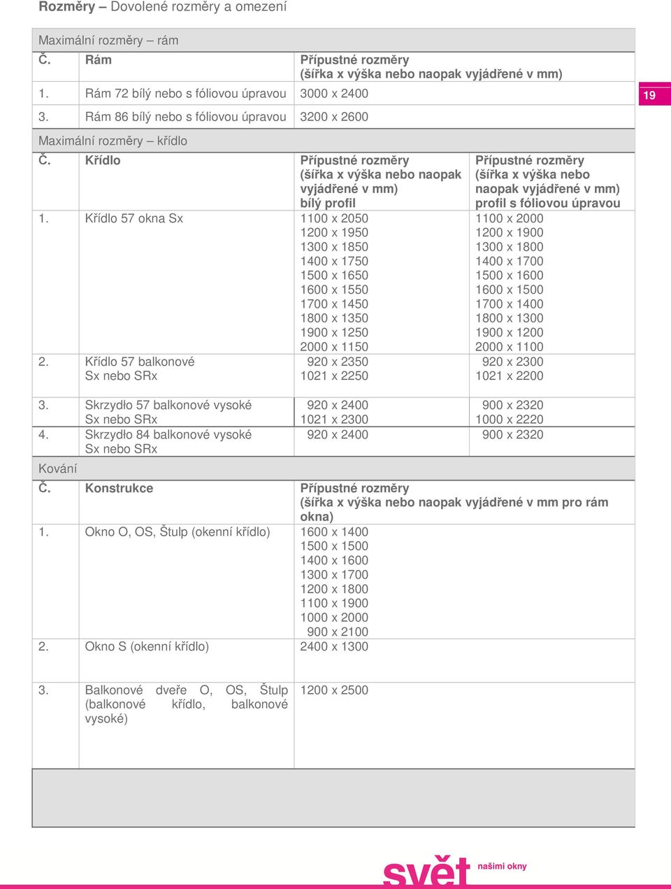 Křídlo 57 okna Sx 1100 x 2050 1200 x 1950 1300 x 1850 1400 x 1750 1500 x 1650 1600 x 1550 1700 x 1450 1800 x 1350 1900 x 1250 2.