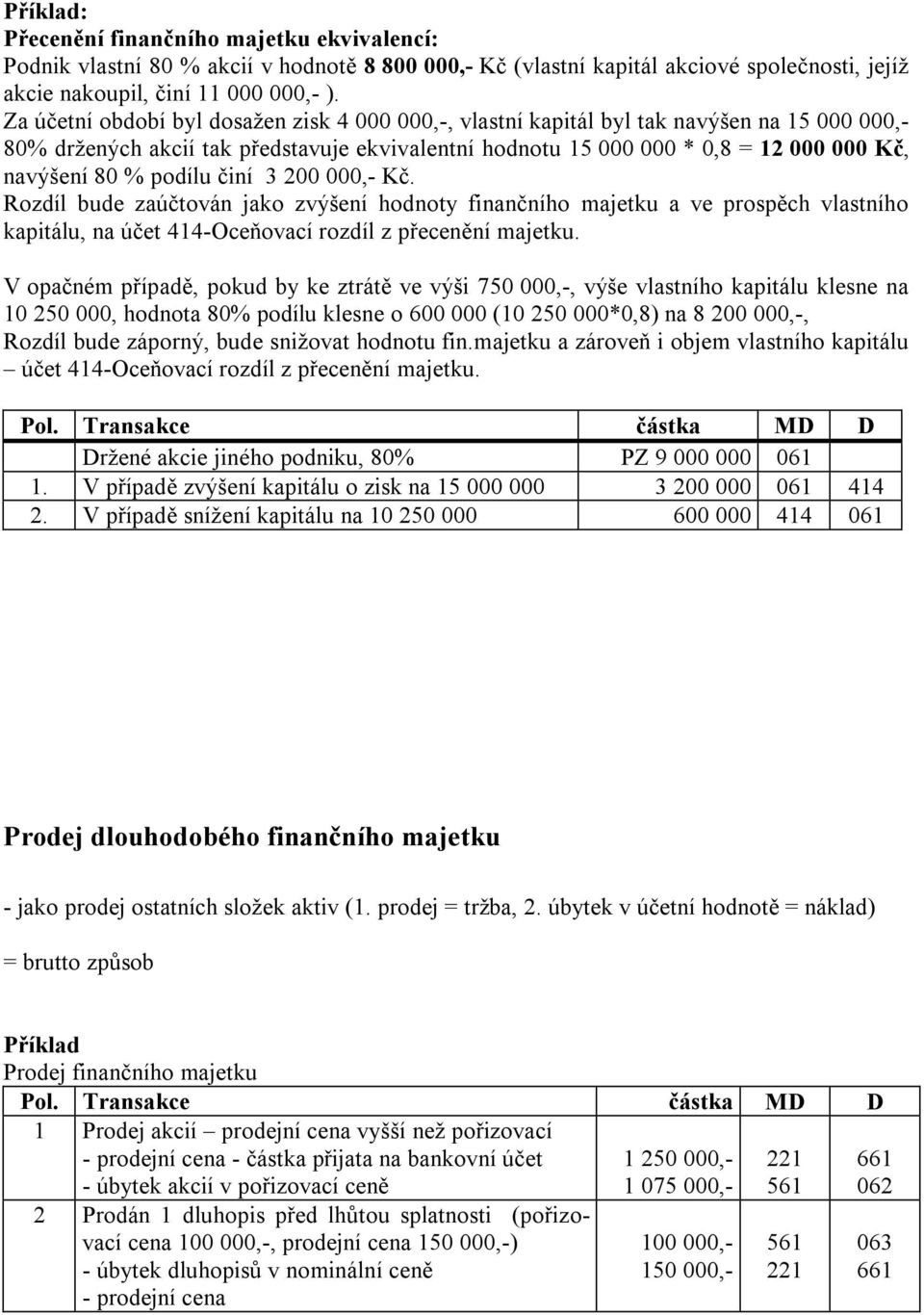 podílu činí 3 200 000,- Kč. Rozdíl bude zaúčtován jako zvýšení hodnoty finančního majetku a ve prospěch vlastního kapitálu, na účet 414-Oceňovací rozdíl z přecenění majetku.