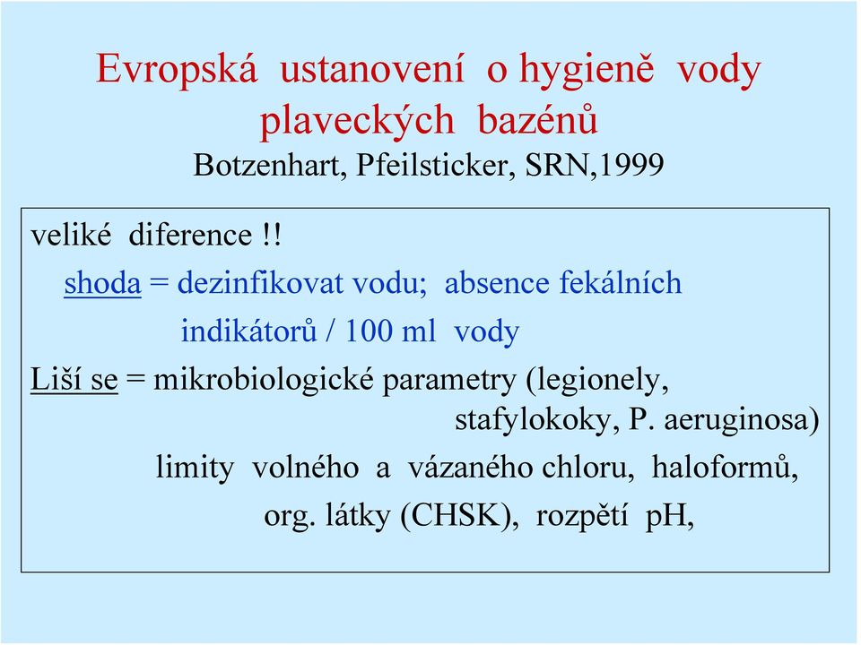 absence fekálních indikátorů / 100 ml vody Liší se = mikrobiologické parametry