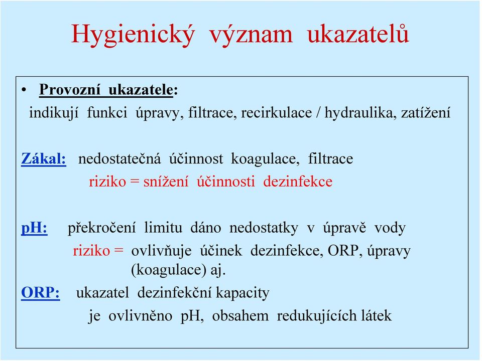 dezinfekce ph: ORP: překročení limitu dáno nedostatky v úpravě vody riziko = ovlivňuje účinek