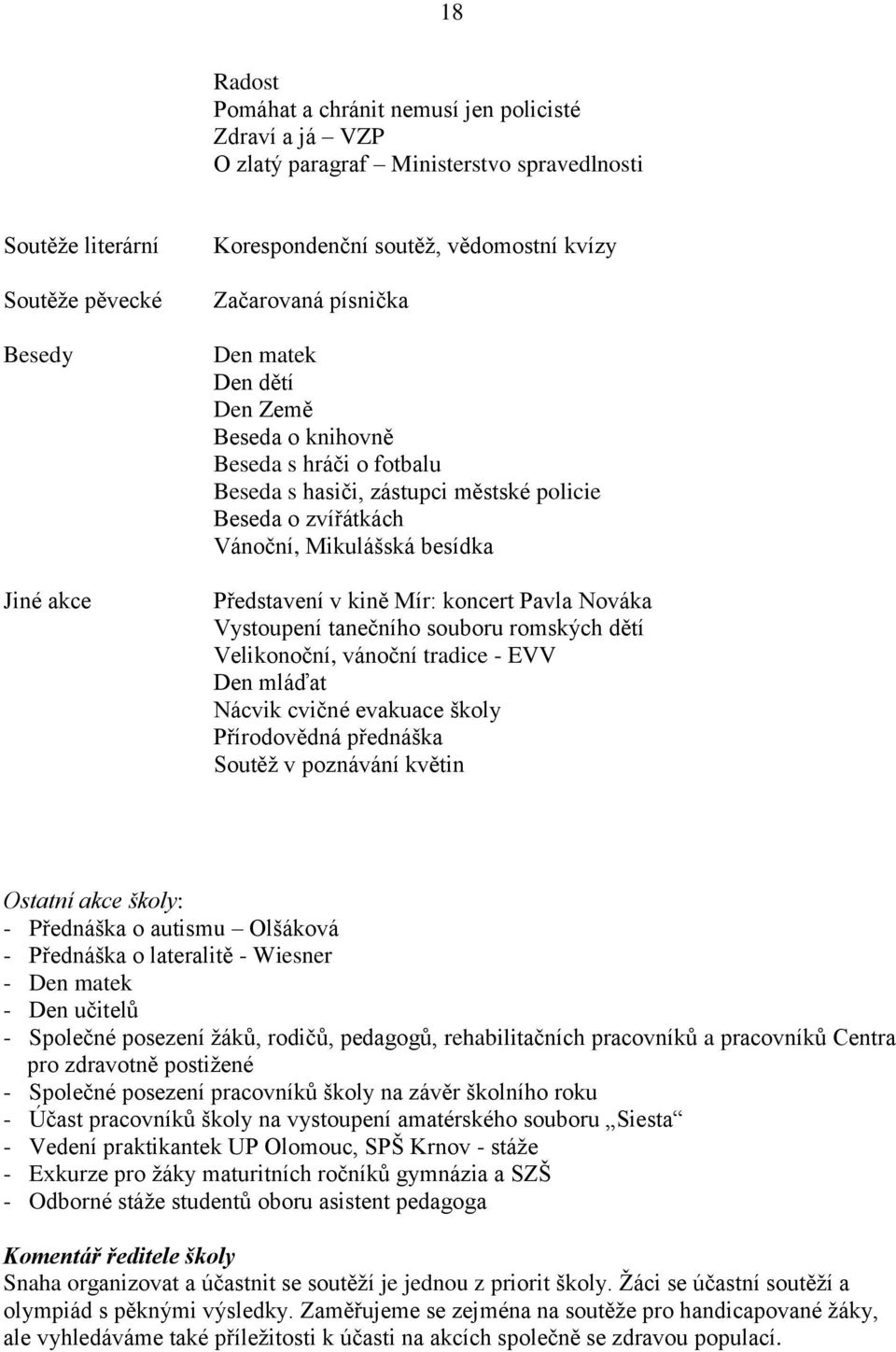 Mír: koncert Pavla Nováka Vystoupení tanečního souboru romských dětí Velikonoční, vánoční tradice - EVV Den mláďat Nácvik cvičné evakuace školy Přírodovědná přednáška Soutěţ v poznávání květin