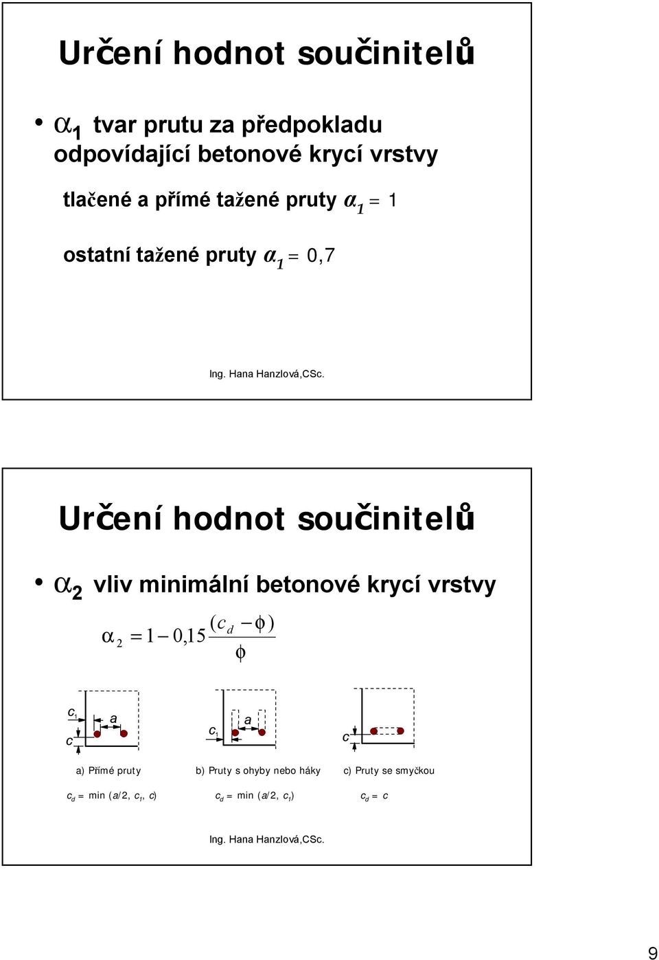 vliv minimální betonové krycí vrstvy α 2 ( = 0,5 c d φ) φ c c a c a c a) Přímé pruty b)