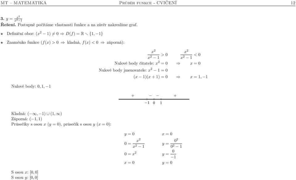 ) Záporná: (,) Průsečíky s osou (y = 0), průsečík s osou y ( = 0): 2 2 > 0 2 2 < 0 Nulové body čitatele: 2 = 0 = 0 Nulové