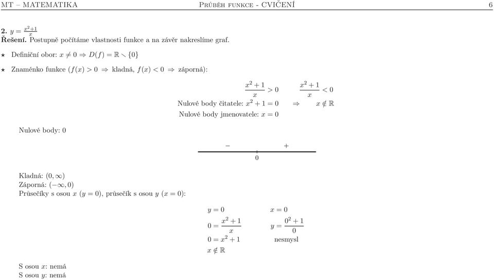 Definiční obor: 0 D(f) = R {0} Znaménko funkce (f() > 0 kladná, f() < 0 záporná): Nulové body: 0 Kladná: (0, )