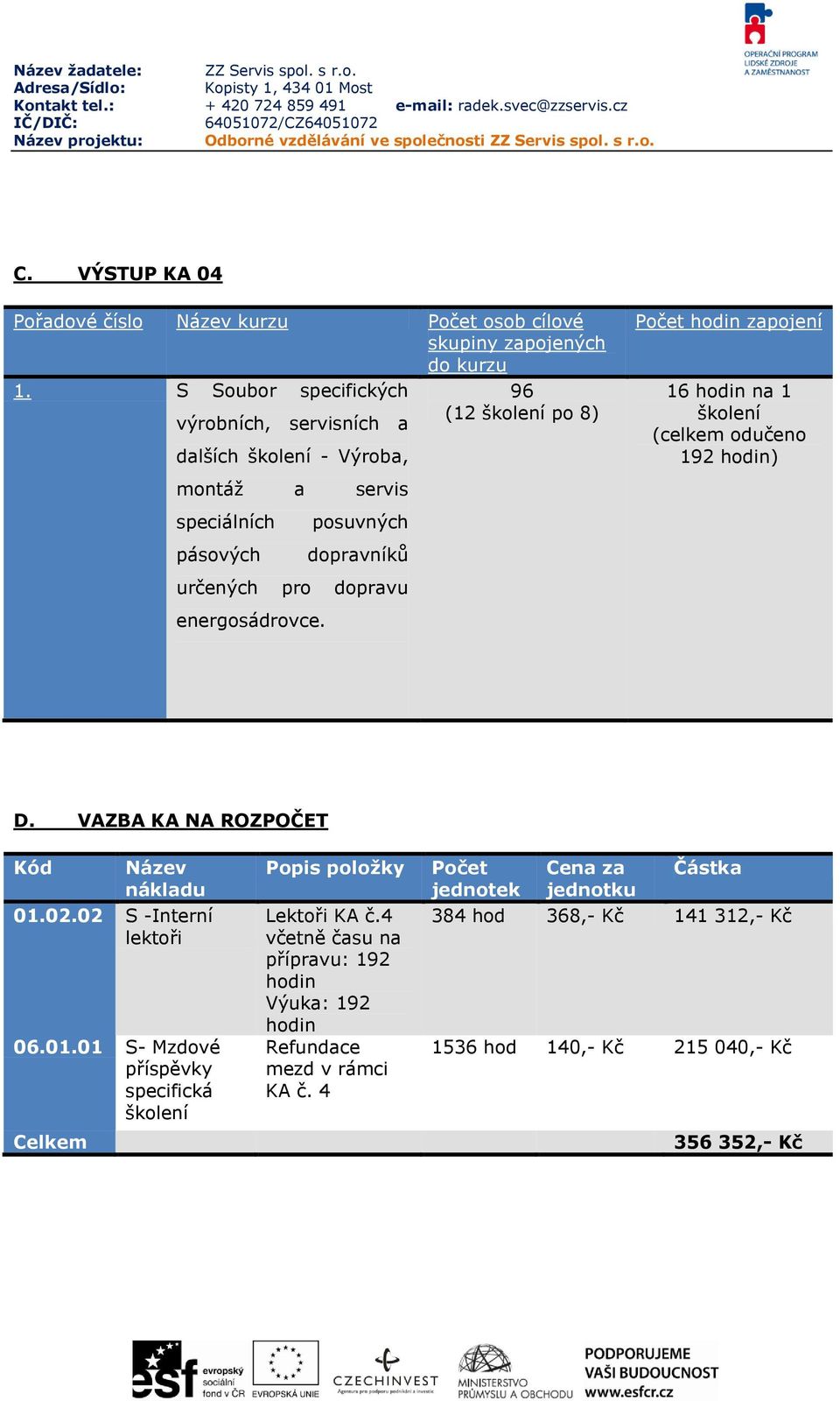 energosádrovce. Počet hodin zapojení 16 hodin na 1 školení (celkem odučeno 192 hodin) D. VAZBA KA NA ROZPOČET Kód Název nákladu 01.