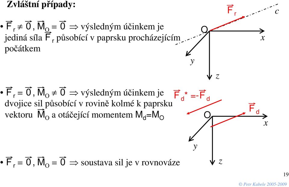 dvojce s působící v ově oé papsu vetou a