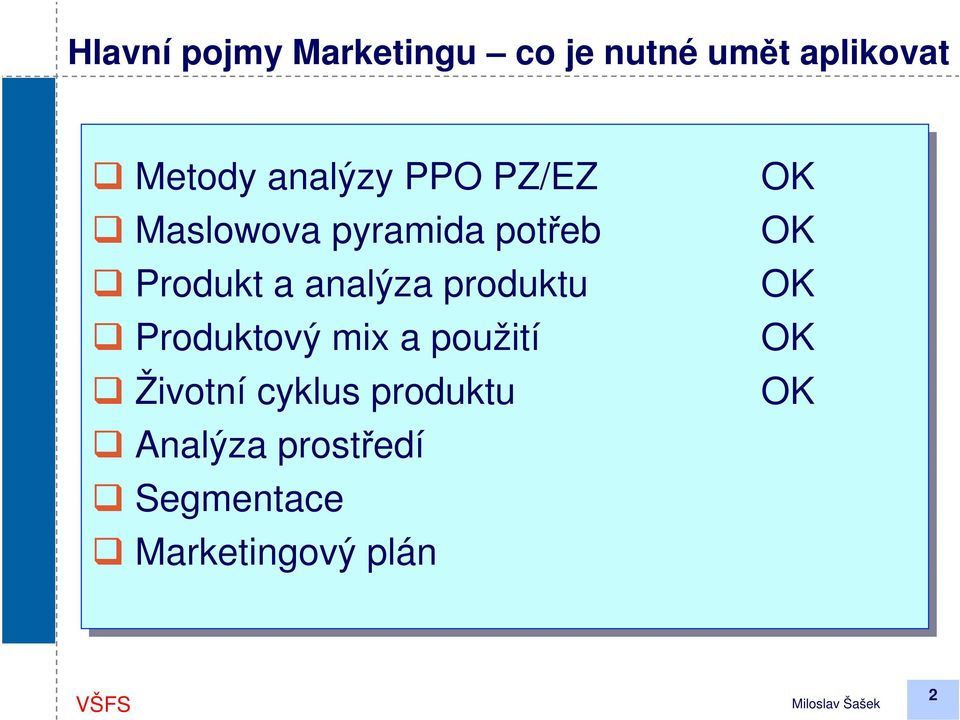 analýza produktu Produktový mix a použití Životní cyklus