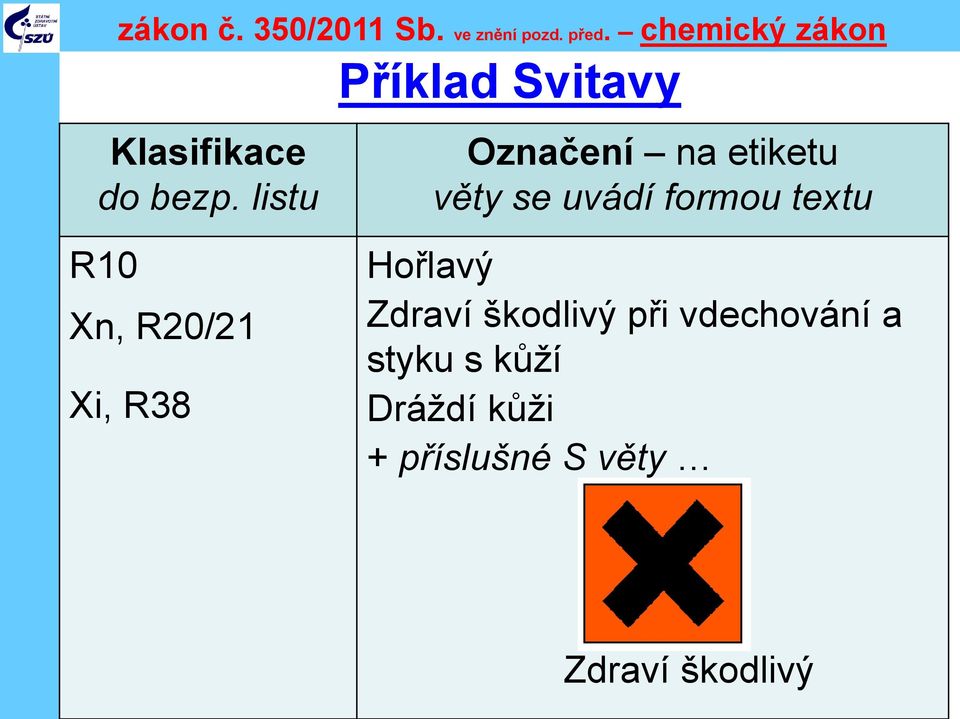 listu R10 Xn, R20/21 Xi, R38 Označení na etiketu věty se uvádí