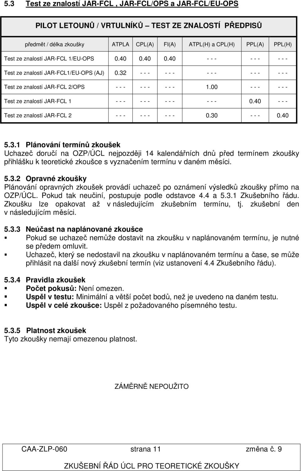 00 - - - - - - Test ze znalostí JAR-FCL 1 - - - - - - - - - - - - 0.40 - - - Test ze znalostí JAR-FCL 2 - - - - - - - - - 0.30