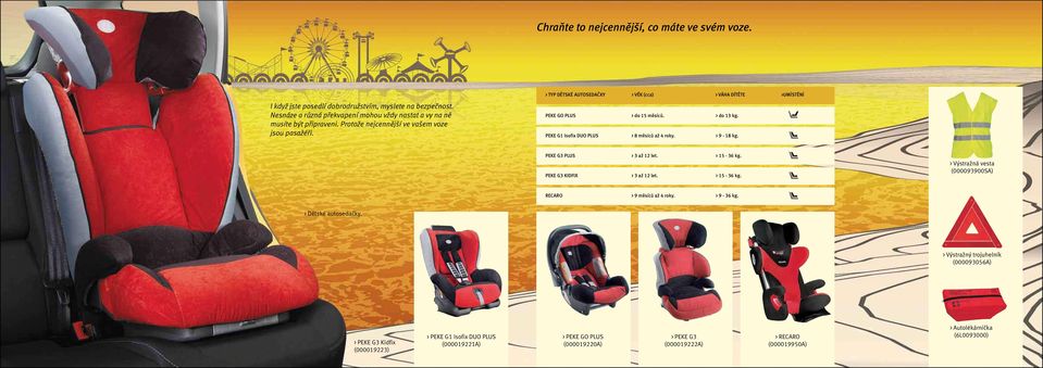 PEKE G1 Isofix DUO PLUS > 8 měsíců až 4 roky. > 9-18 kg. PEKE G3 PLUS > 3 až 12 let. > 15-36 kg. PEKE G3 KIDFIX > 3 až 12 let. > 15-36 kg. > Výstražná vesta (000093900SA) RECARO > 9 měsíců až 4 roky.