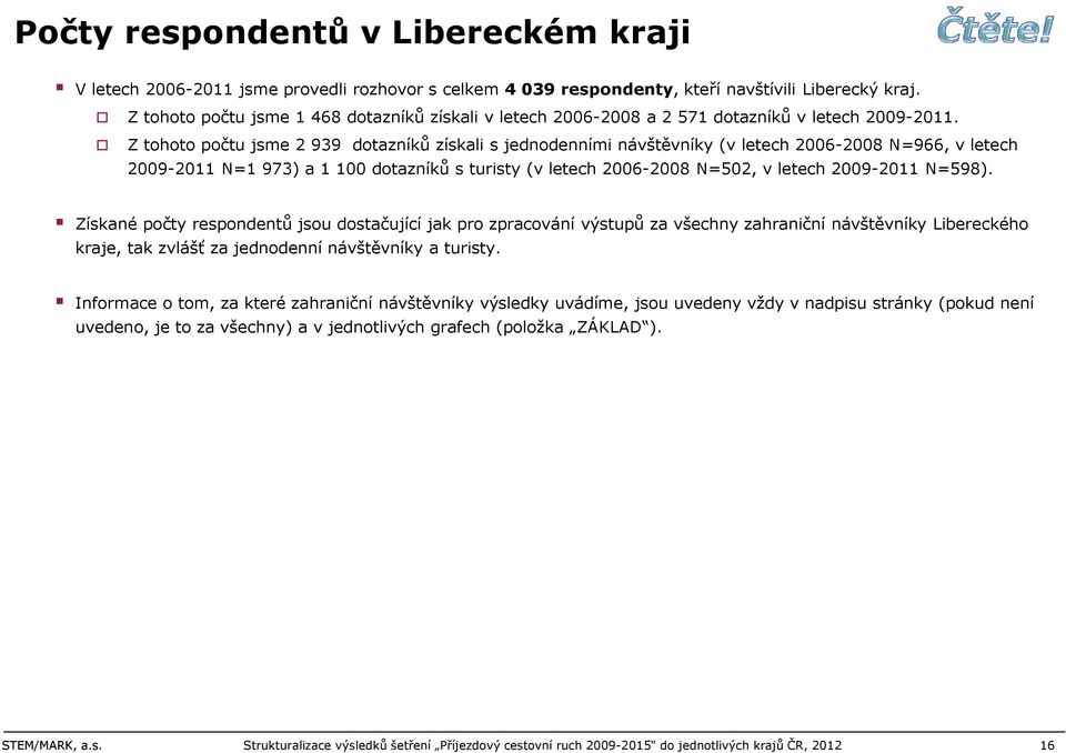 Z tohoto počtu jsme 2 939 dotazníků získali s jednodenními návštěvníky (v letech N=966, v letech N=1 973) a 1 100 dotazníků s turisty (v letech N=502, v letech N=598).