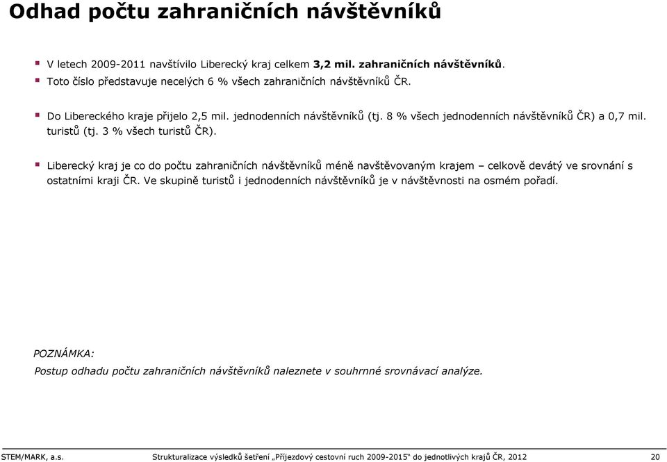 Liberecký kraj je co do počtu zahraničních návštěvníků méně navštěvovaným krajem celkově devátý ve srovnání s ostatními kraji ČR.