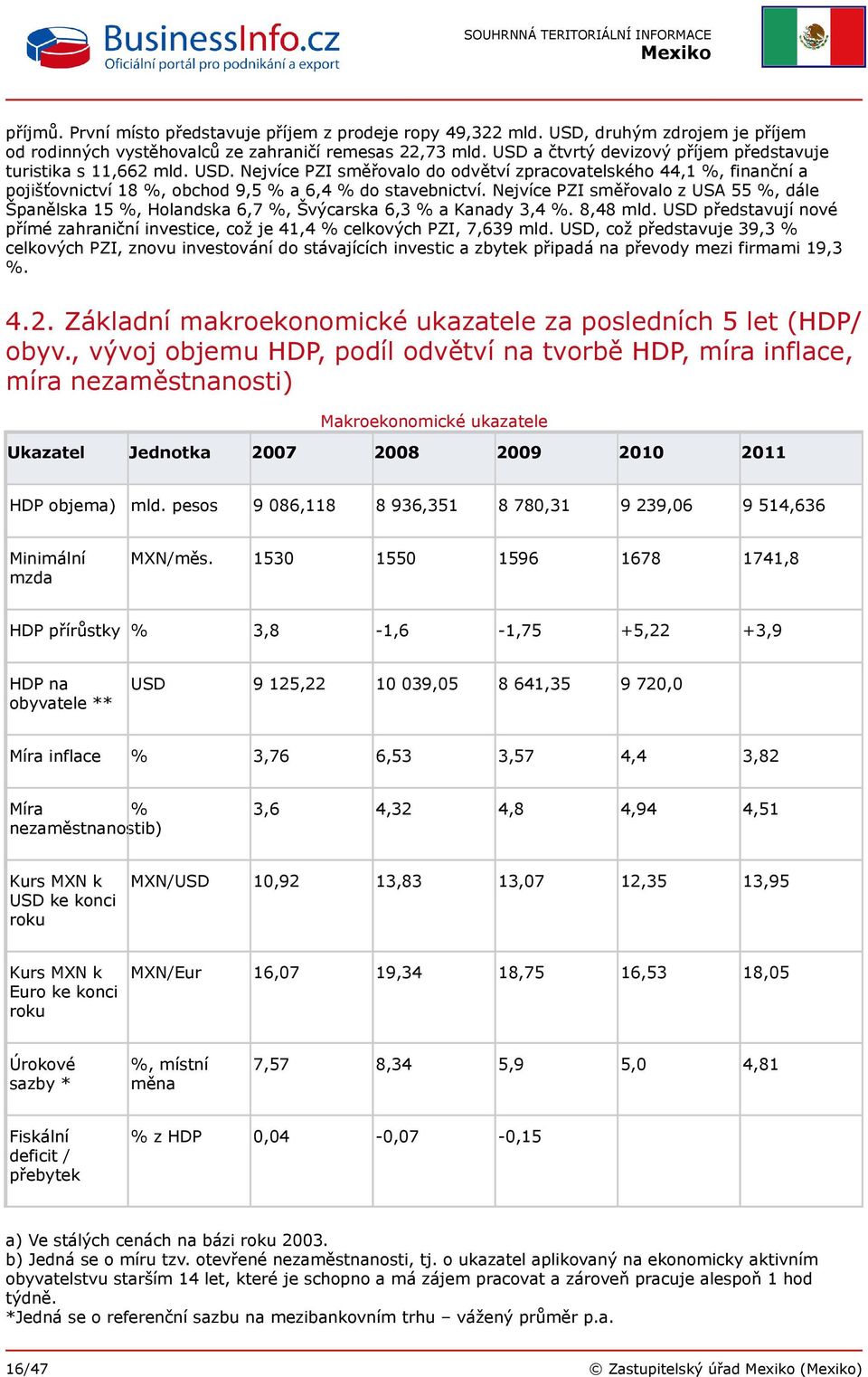 Nejvíce PZI směřovalo z USA 55 %, dále Španělska 15 %, Holandska 6,7 %, Švýcarska 6,3 % a Kanady 3,4 %. 8,48 mld.