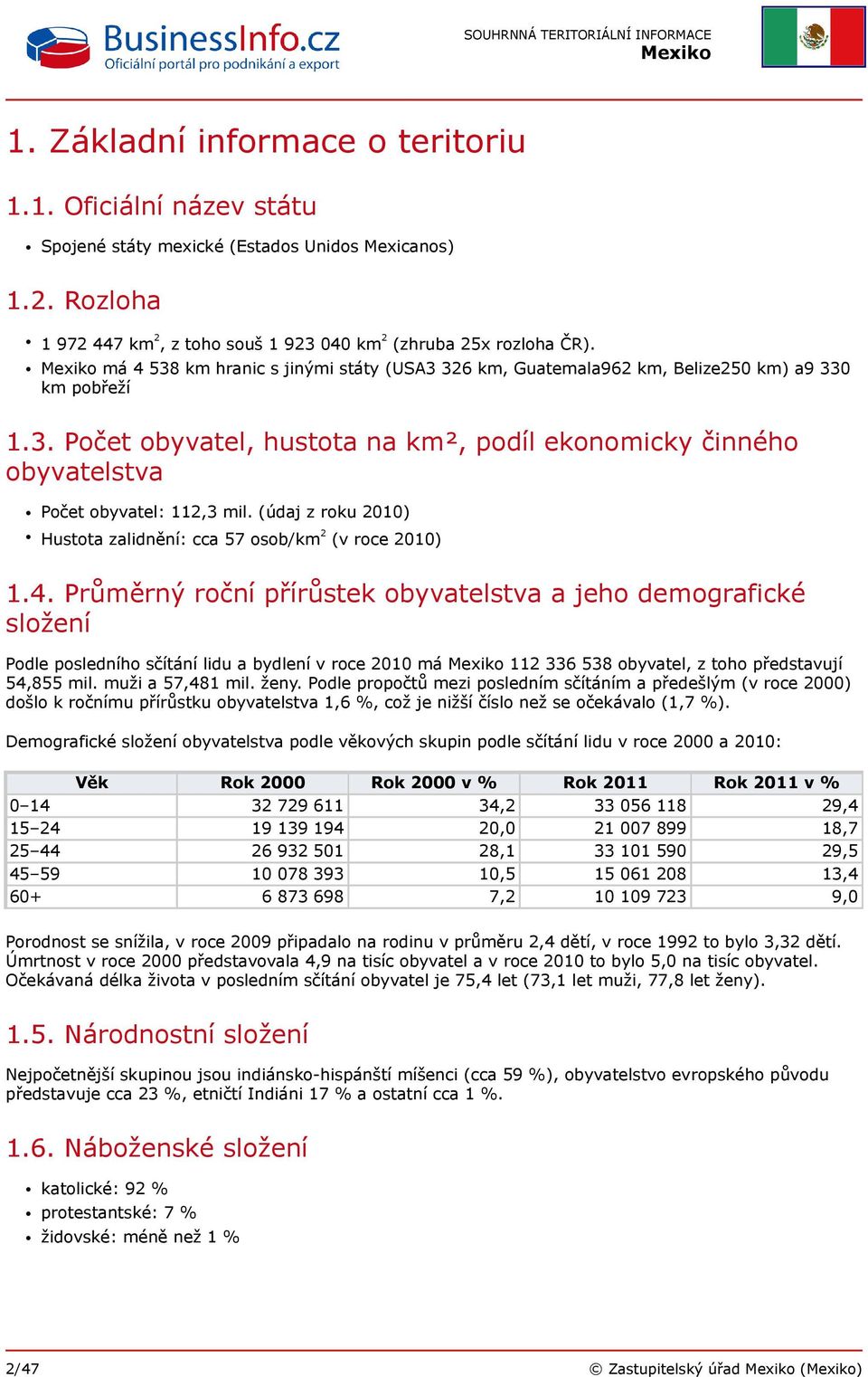 (údaj z roku 2010) Hustota zalidnění: cca 57 osob/km 2 (v roce 2010) 1.4.