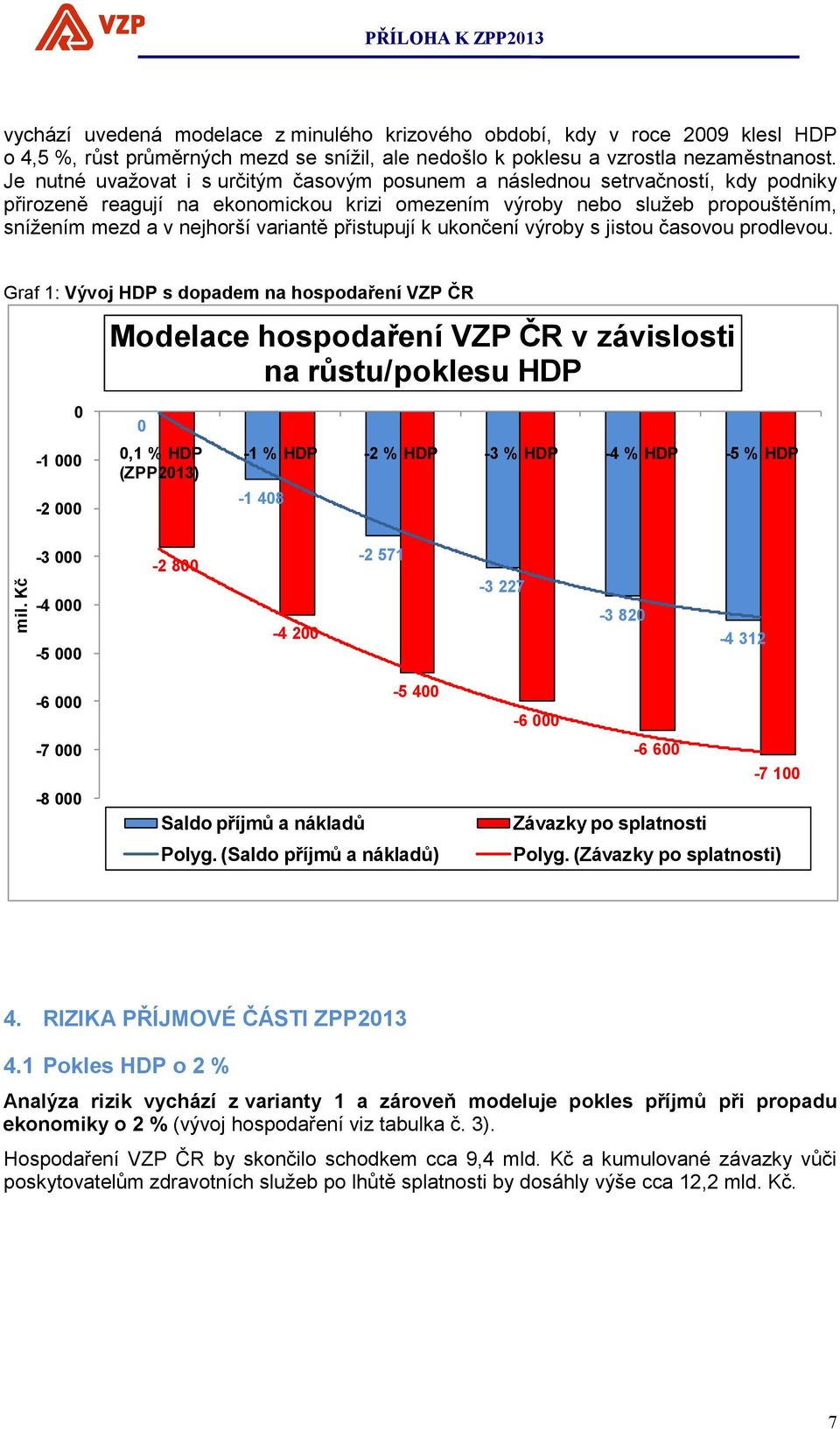 variantě přistupují k ukončení výroby s jistou časovou prodlevou.