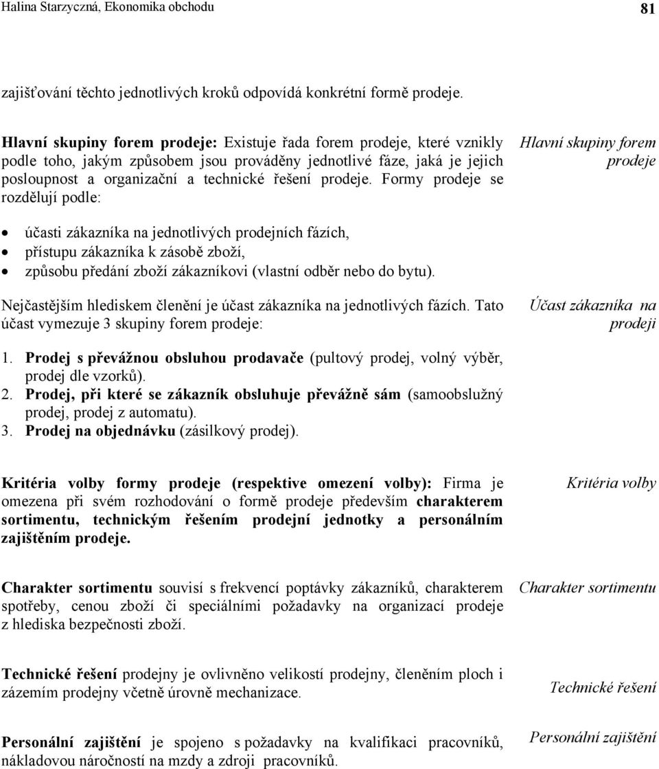 Formy prodeje se rozdělují podle: Hlavní skupiny forem prodeje účasti zákazníka na jednotlivých prodejních fázích, přístupu zákazníka k zásobě zboží, způsobu předání zboží zákazníkovi (vlastní odběr