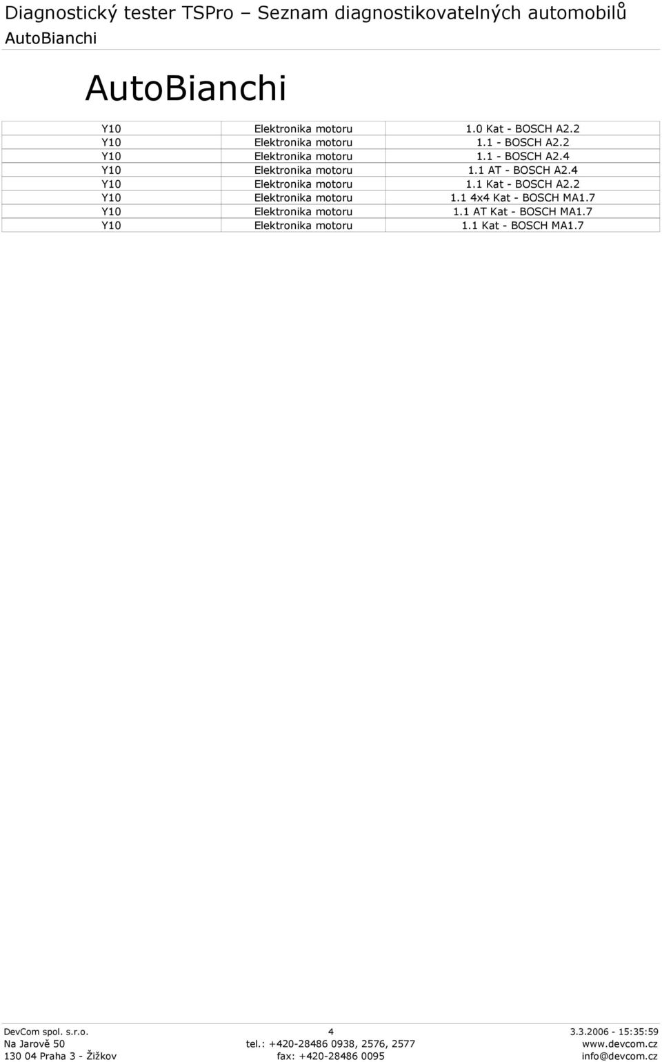 1 AT - BOSCH A2.4 Y10 1.1 Kat - BOSCH A2.2 Y10 1.