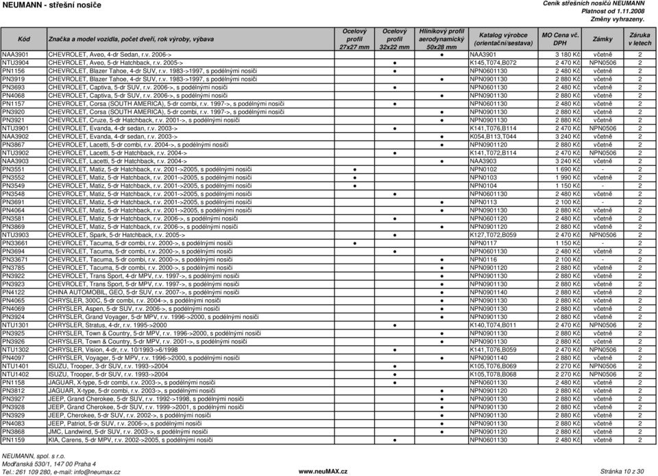 v. 2006->, s podélnými nosiči NPN0601130 2 480 Kč včetně 2 PN4068 CHEVROLET, Captiva, 5-dr SUV, r.v. 2006->, s podélnými nosiči NPN0901130 2 880 Kč včetně 2 PN1157 CHEVROLET, Corsa (SOUTH AMERICA), 5-dr combi, r.