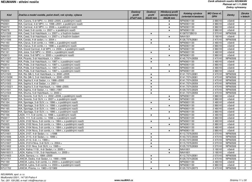 v. 2007->, s fixačním bodem NAA1501 3 180 Kč včetně 2 NTU1506 KIA, Cerato, 4-dr sedan, r.v. 2004-> K128,T076,B081 2 470 Kč NPN0506 2 PN1160 KIA, Clarus, 5-dr combi, r.v. 1998->, s podélnými nosiči NPN0601130 2 480 Kč včetně 2 PN3932 KIA, Clarus, 5-dr combi, r.