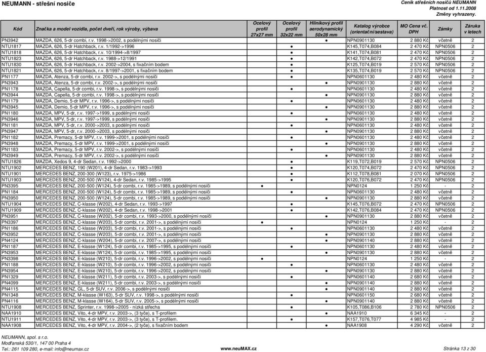 v. 8/1997->2001, s fixačním bodem K135,T074,B019 2 570 Kč NPN0506 2 PN1177 MAZDA, Atenza, 5-dr combi, r.v. 2002->, s podélnými nosiči NPN0601130 2 480 Kč včetně 2 PN3943 MAZDA, Atenza, 5-dr combi, r.