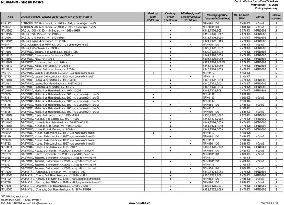 v. 2004-> K121,T072,B116 2 470 Kč NPN0506 2 PN3871 DACIA, Logan, 5-dr MPV, r.v. 2007->, s podélnými nosiči NPN0901120 2 880 Kč včetně 2 NTU0503 DACIA, Super Nova, r.v. 2000-> K129,T072,B002 2 470 Kč NPN0506 2 NTU0601 DAEWOO, Espero, 4-dr Sedan, r.