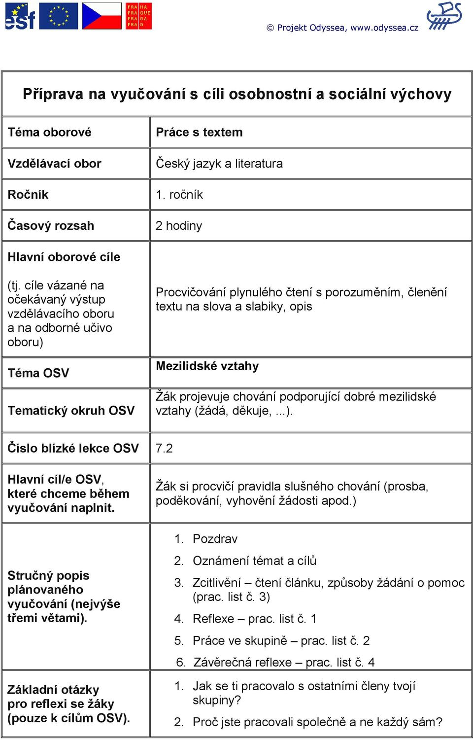 cíle vázané na očekávaný výstup vzdělávacího oboru a na odborné učivo oboru) Téma OSV Tematický okruh OSV Procvičování plynulého čtení s porozuměním, členění textu na slova a slabiky, opis Mezilidské