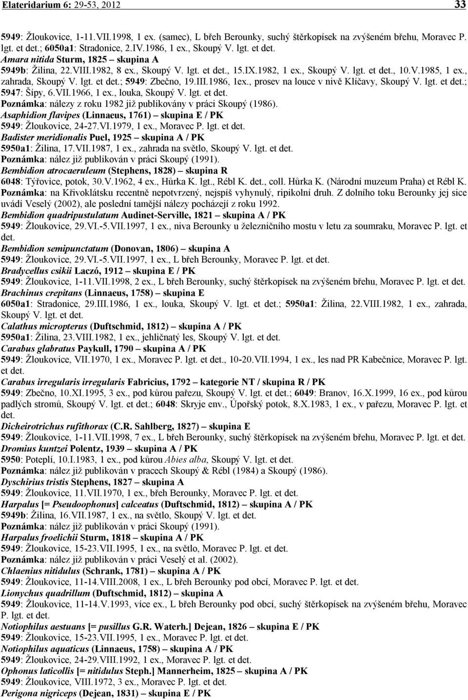 III.1986, 1ex., prosev na louce v nivě Klíčavy, Skoupý V. lgt. et ; 5947: Šípy, 6.VII.1966, 1 ex., louka, Skoupý V. lgt. et Poznámka: nálezy z roku 1982 již publikovány v práci Skoupý (1986).