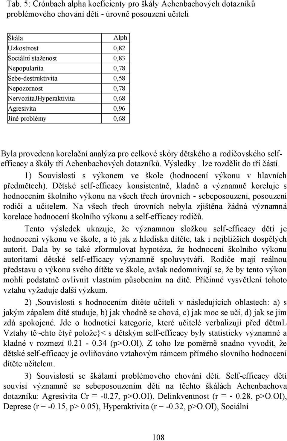 škály tří Achenbachových dotazníků. Výsledky. lze rozdělit do tří částí. 1) Souvislosti s výkonem ve škole (hodnocení výkonu v hlavních předmětech).
